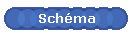 Schma